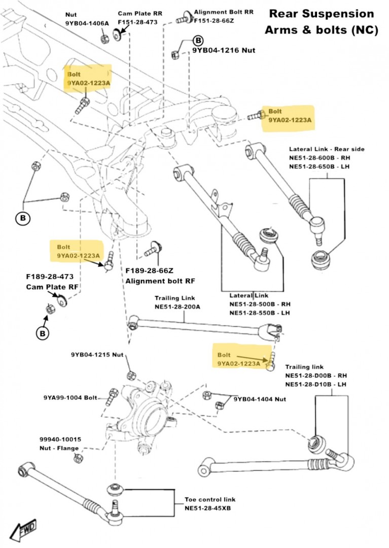 Suspension Bolt Front/Rear NC