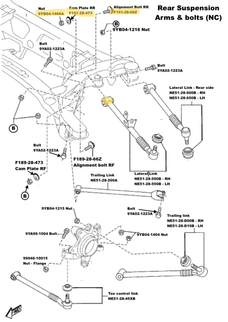 Alignment bolt set - Front lower arm front bush & Rear sub-frame rear - NC Alignment bolt set - Front lower arm front bush & Rear sub-frame rear - NC