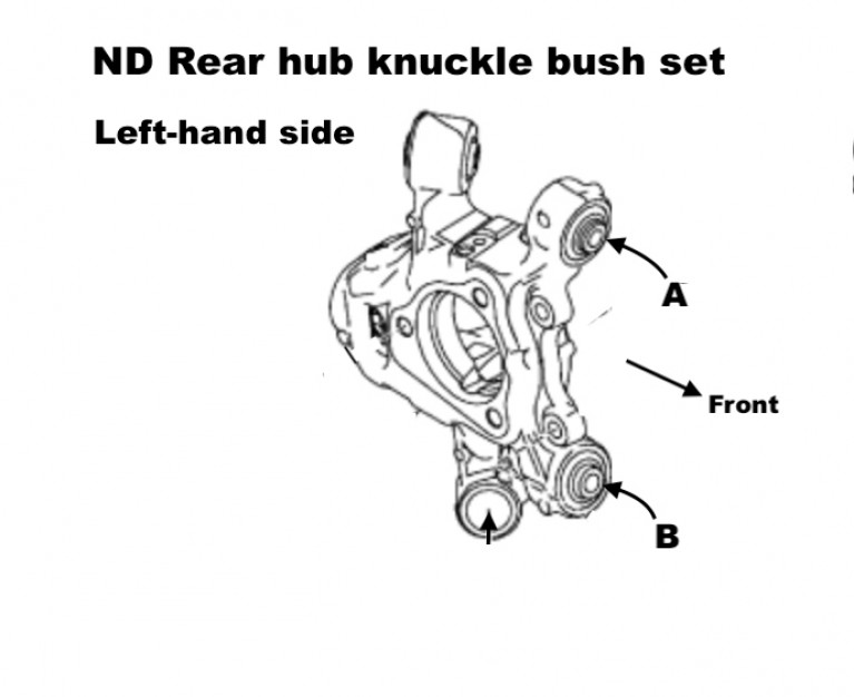 Rear hub knuckle bearing set ND Mk4